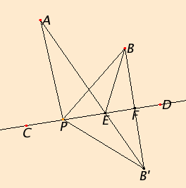 Minimum distance