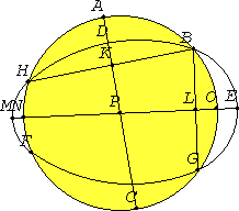 java applet or image