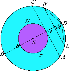 java applet or image