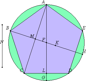 java applet or image